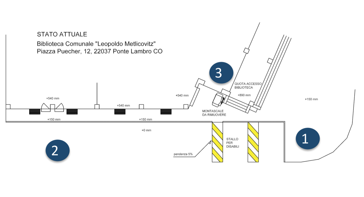 mappa dello stato attuale come barriere architettoniche della biblioteca Comunale Leopoldo Metlicovitz 