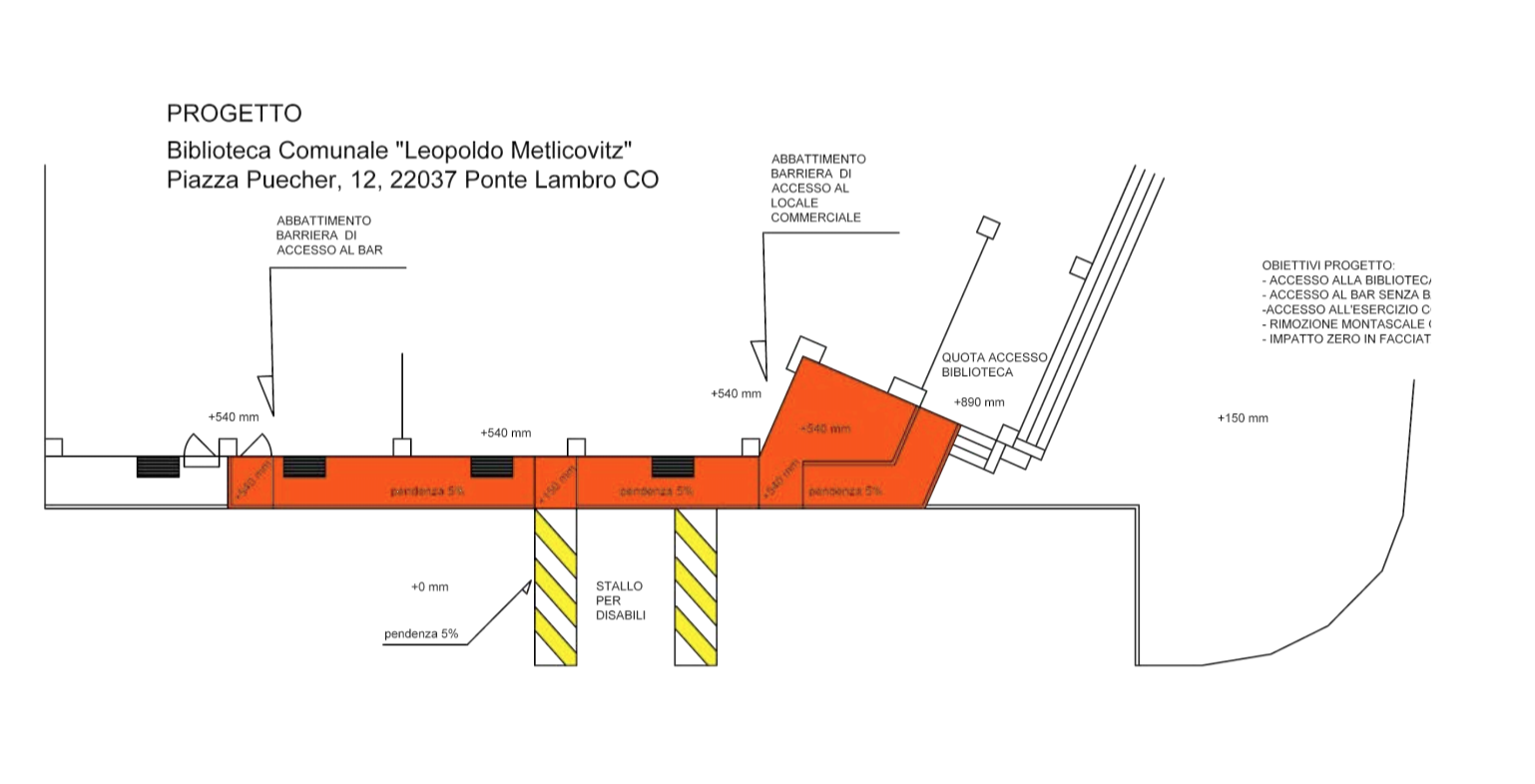 mappa del progetto per abbattere le barriere architettoniche della biblioteca Comunale Leopoldo Metlicovitz 